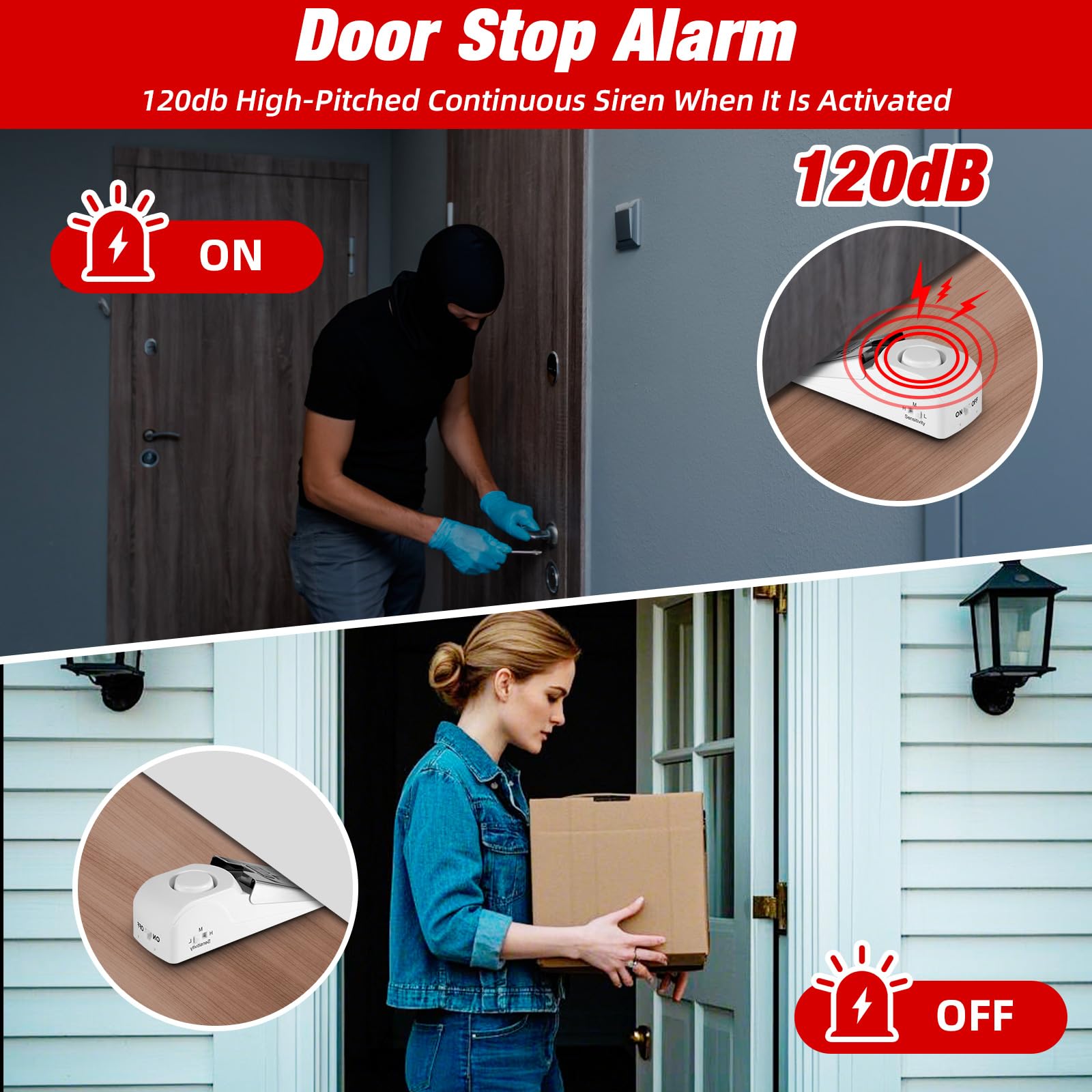 إنذار إيقاف الباب المحمول، قفل - مراجعة Door Stop Alarm وسعره