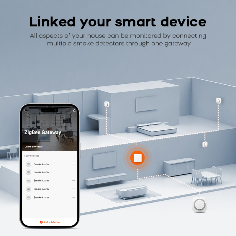 كاشف دخان ZIGBEE للأمن المنزلي - مراجعة Smoke Detector Interconnected وسعره