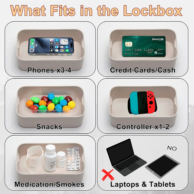 صناديق قفل الموقت حاوية إلكترو - مراجعة Medicine Cabinet Lock وسعره