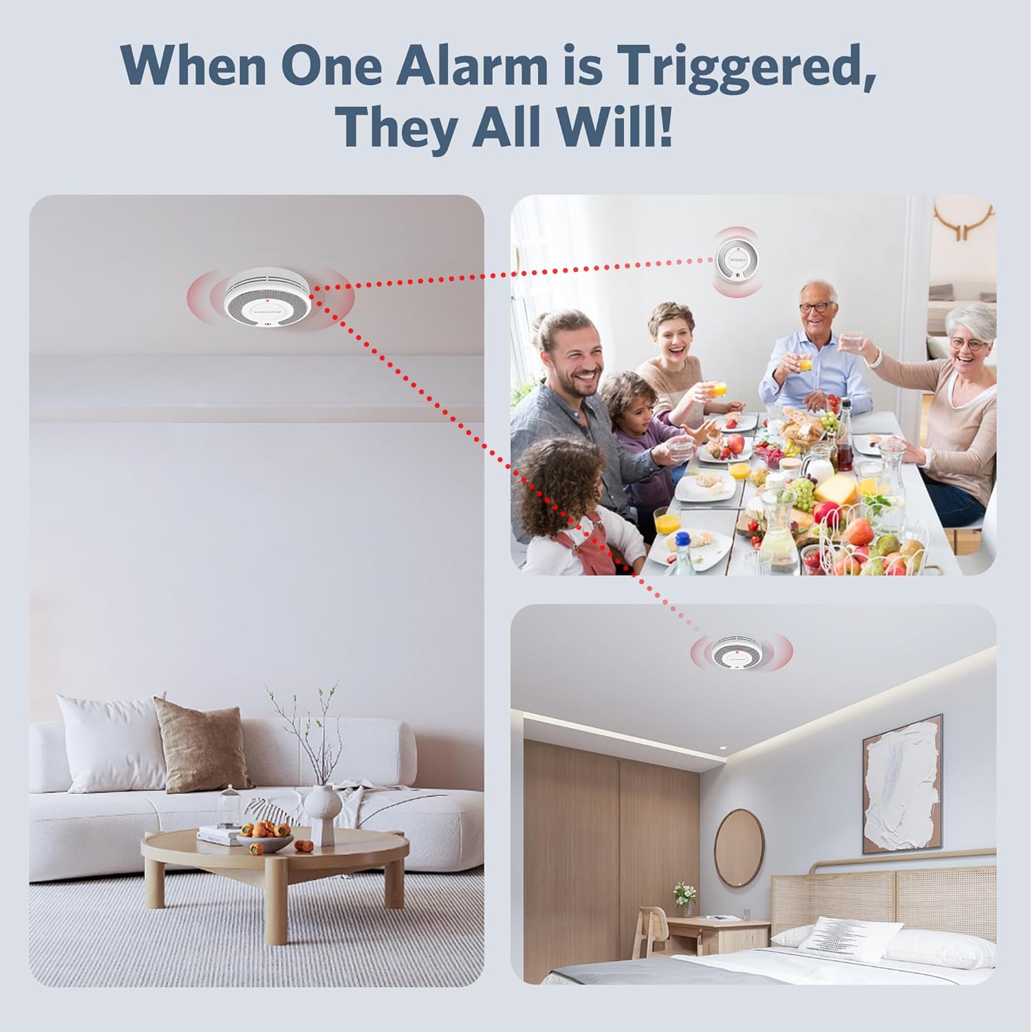إنذار دخان تويا اللاسلكي المتر - مراجعة Smoke Detector Interconnected وسعره